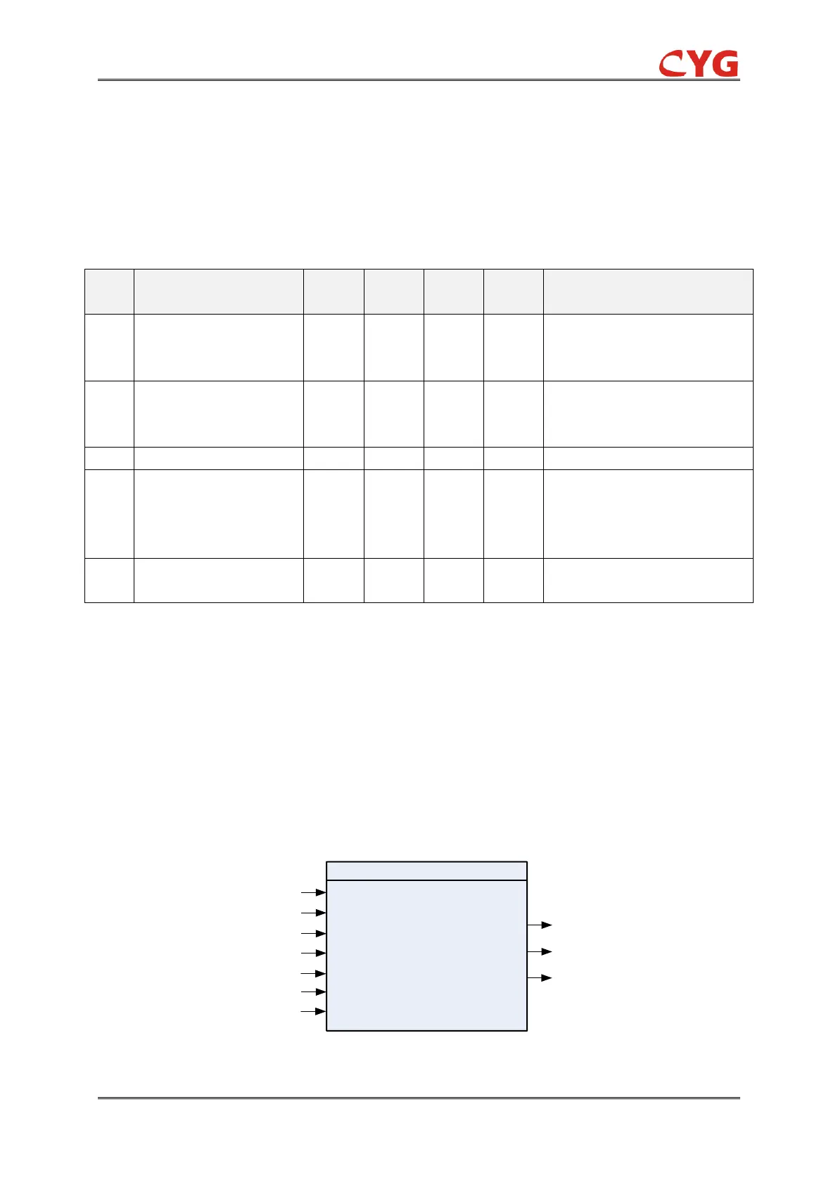 Page #206 background image