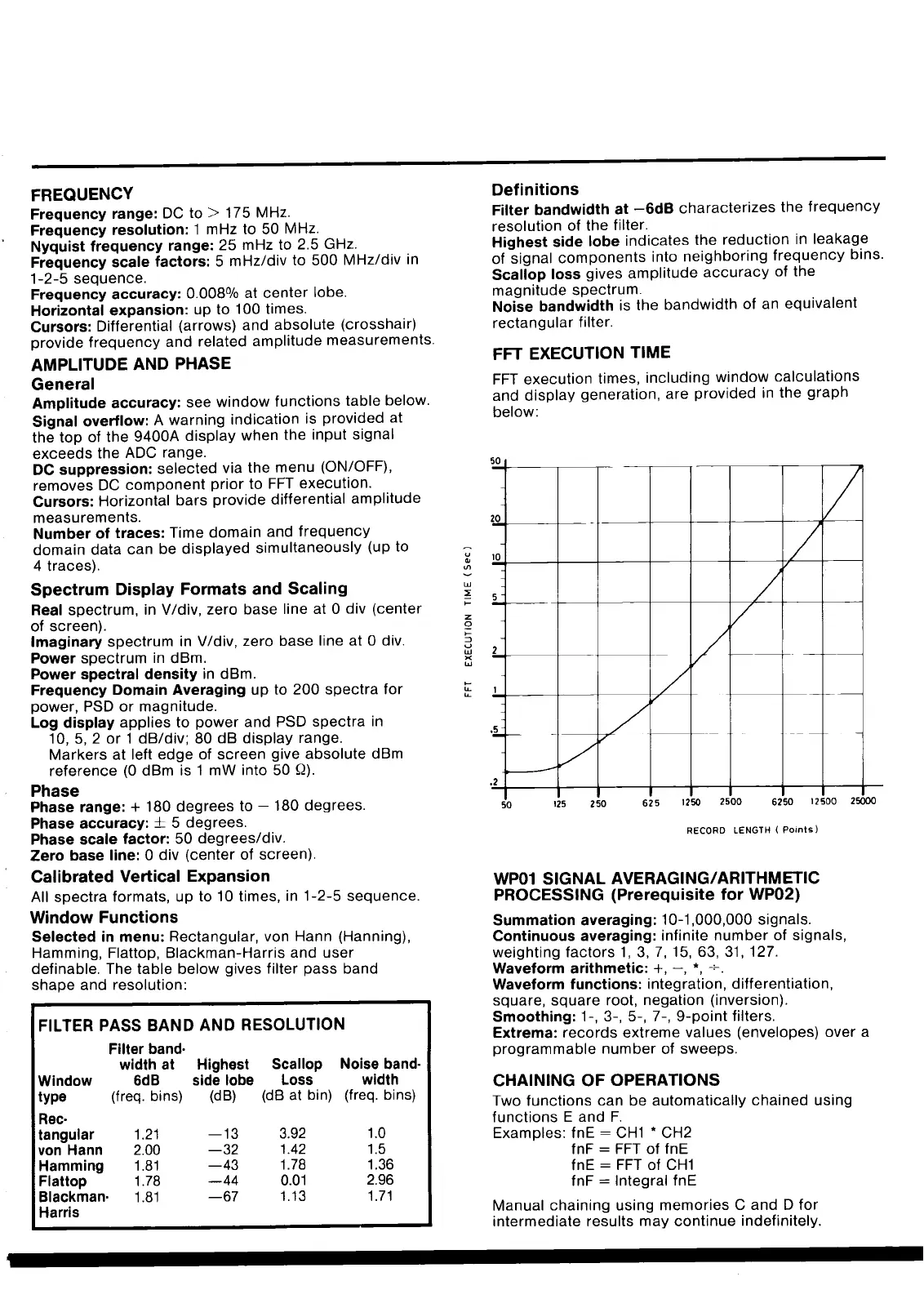 Page #28 background image