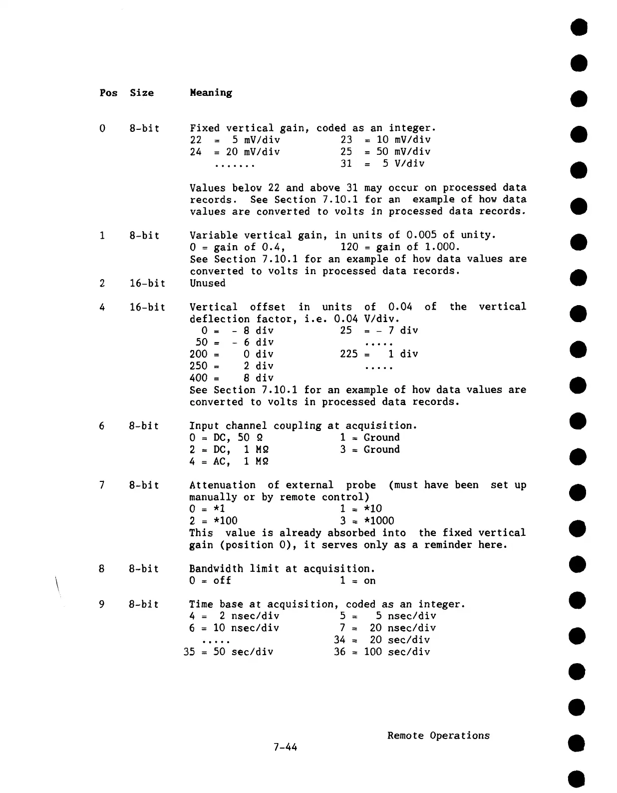 Page #124 background image