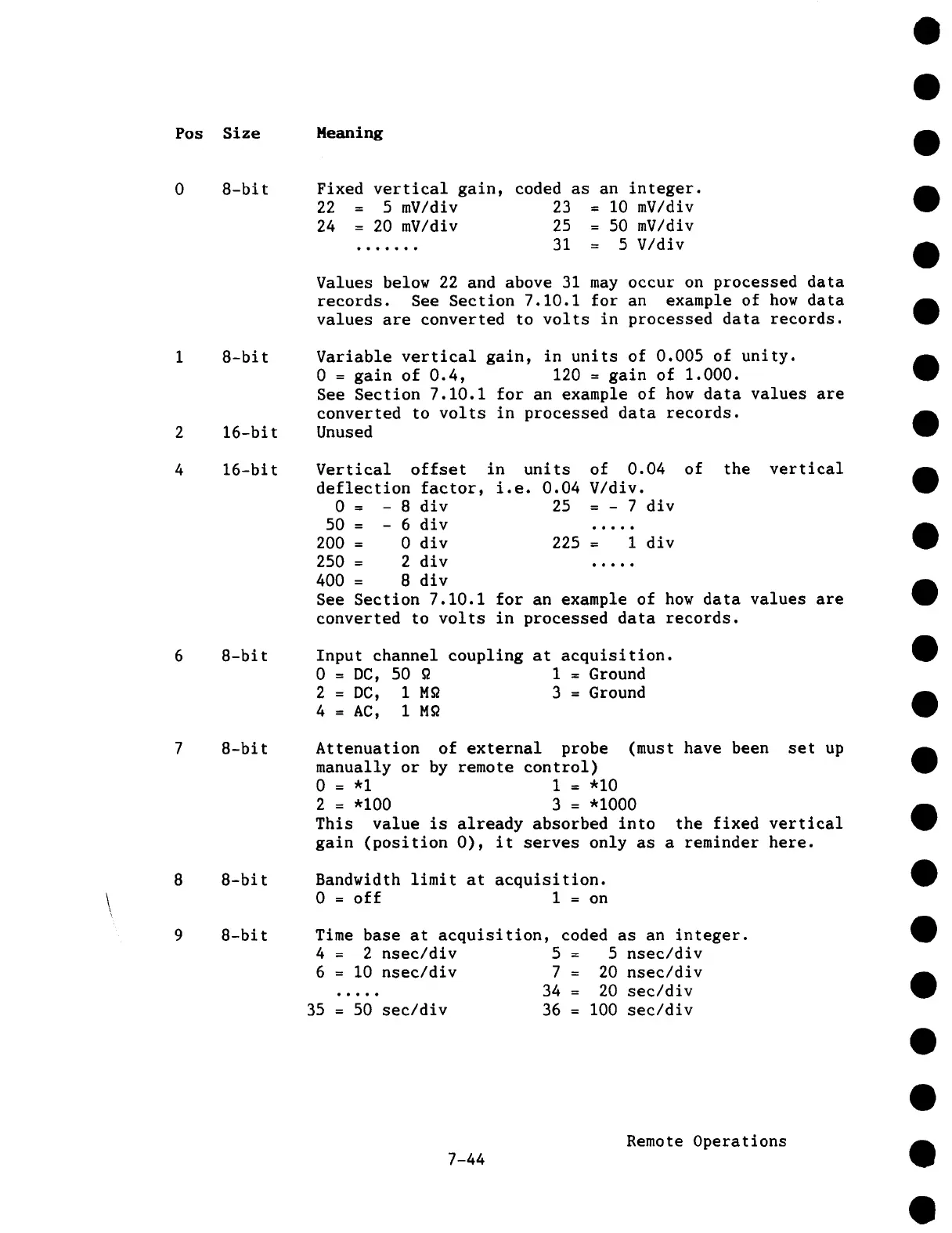 Page #126 background image