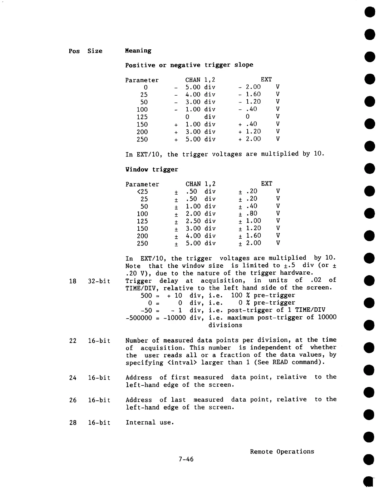 Page #128 background image