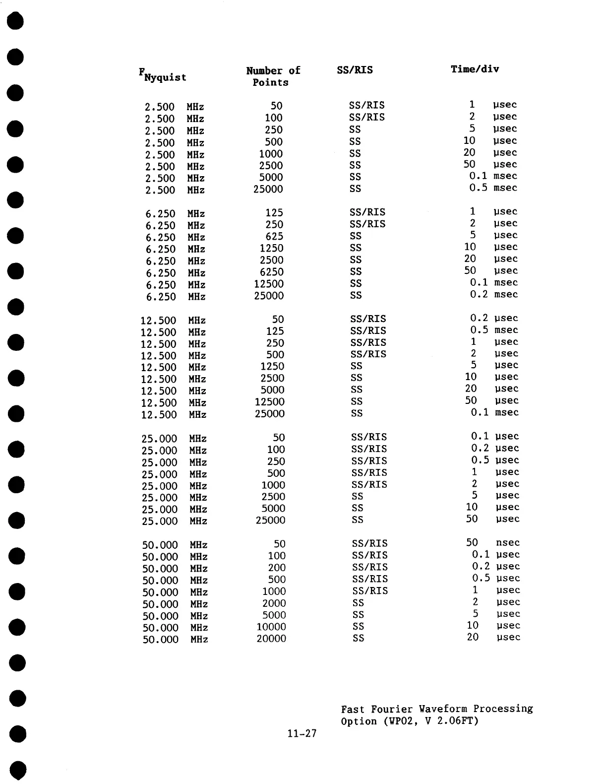 Page #209 background image