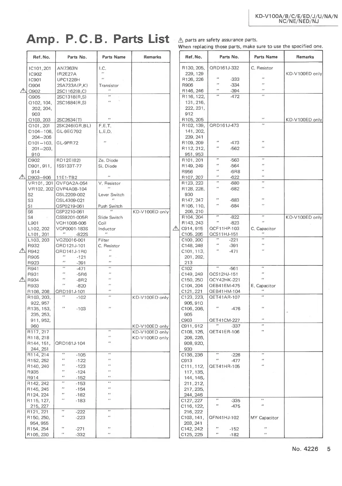 Page #5 background image