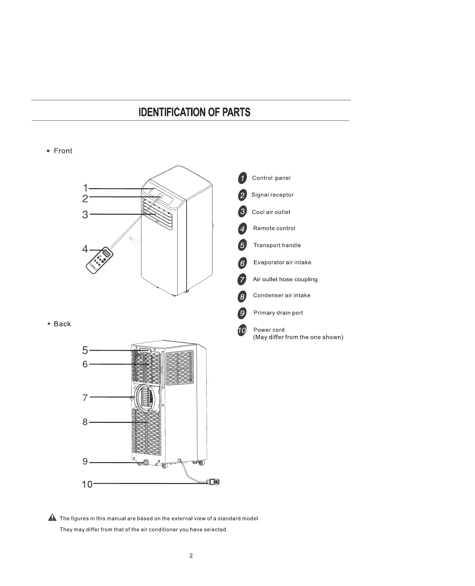 Page #3 background image