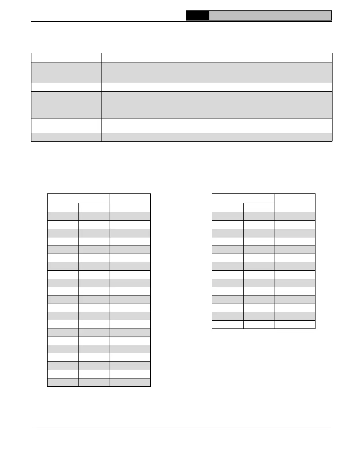 Page #129 background image