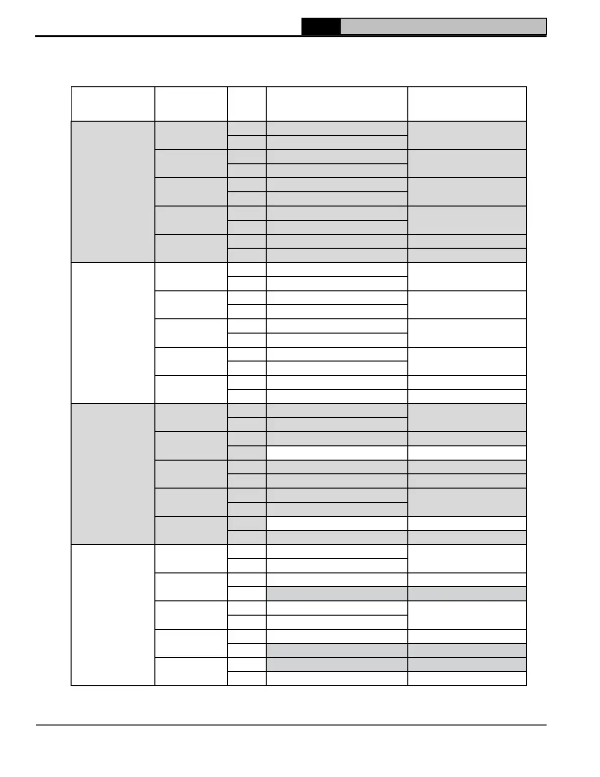 Page #152 background image