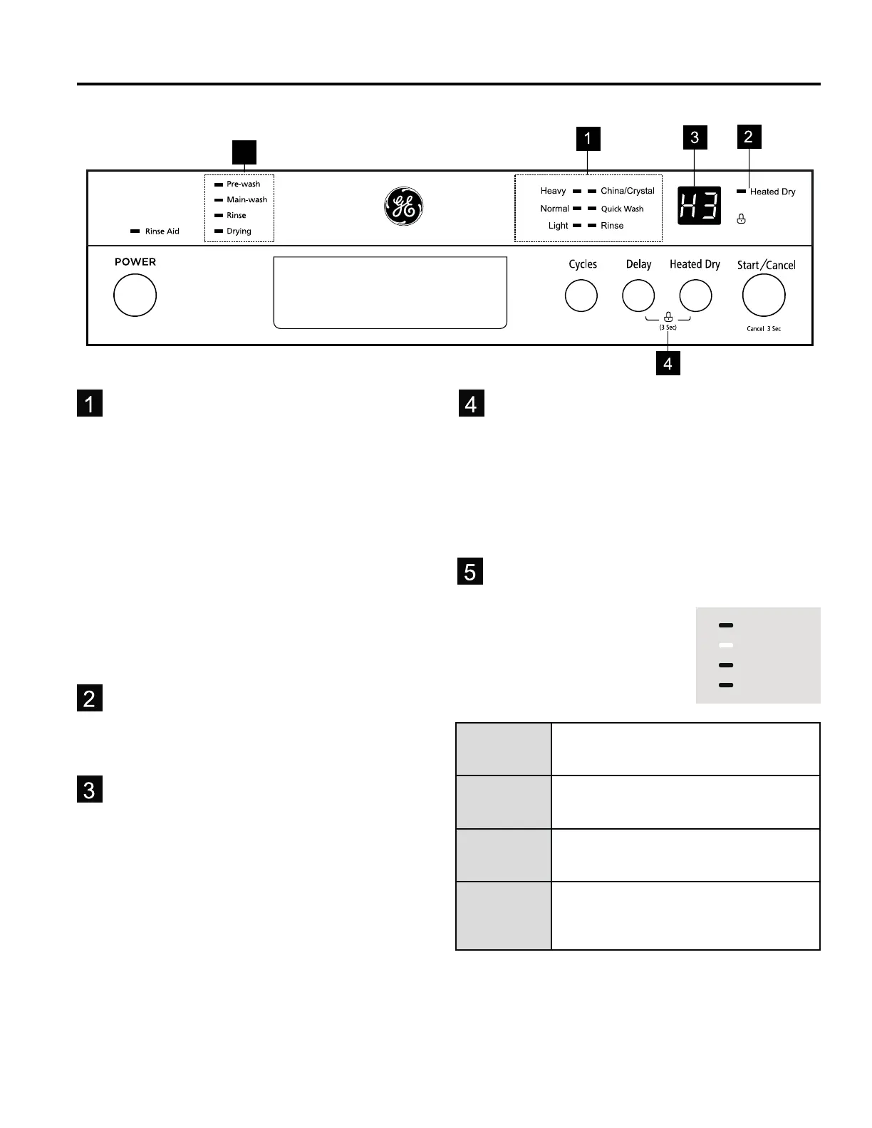 Page #29 background image