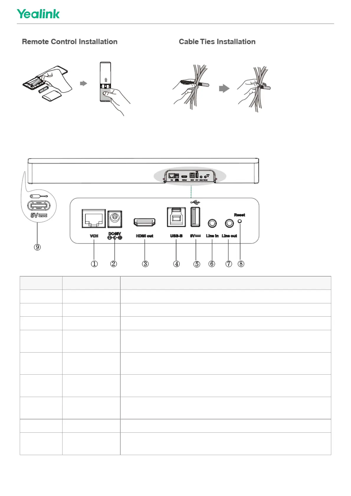Page #7 background image