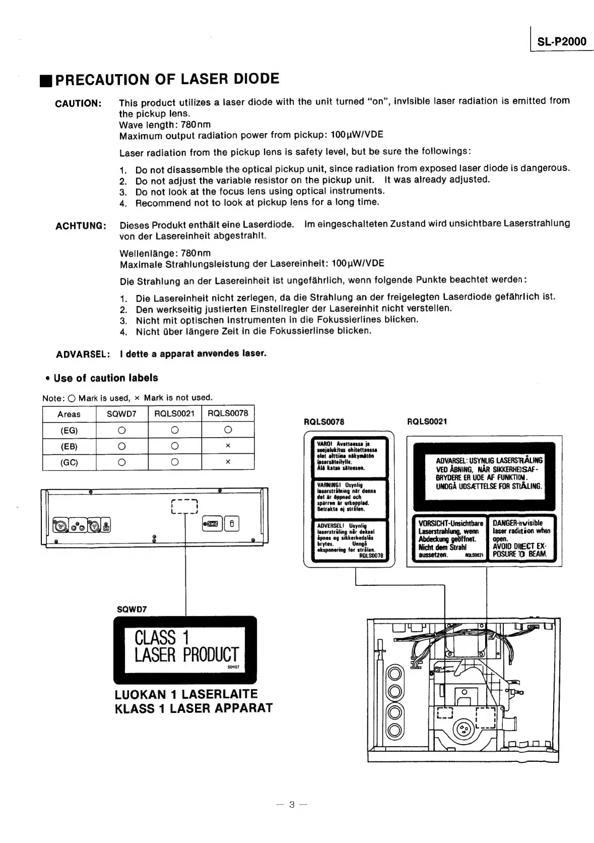 Page #3 background image