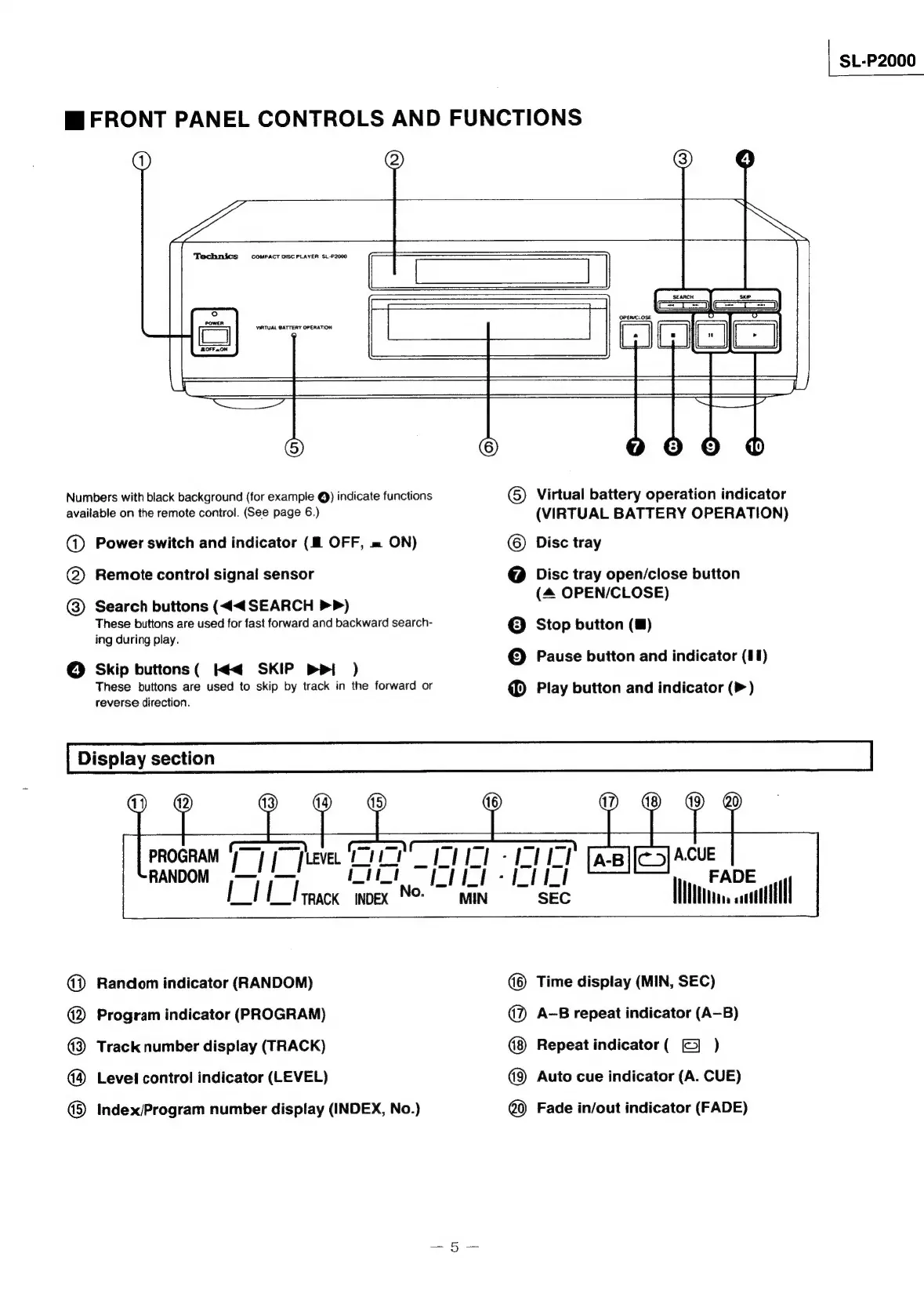 Page #5 background image