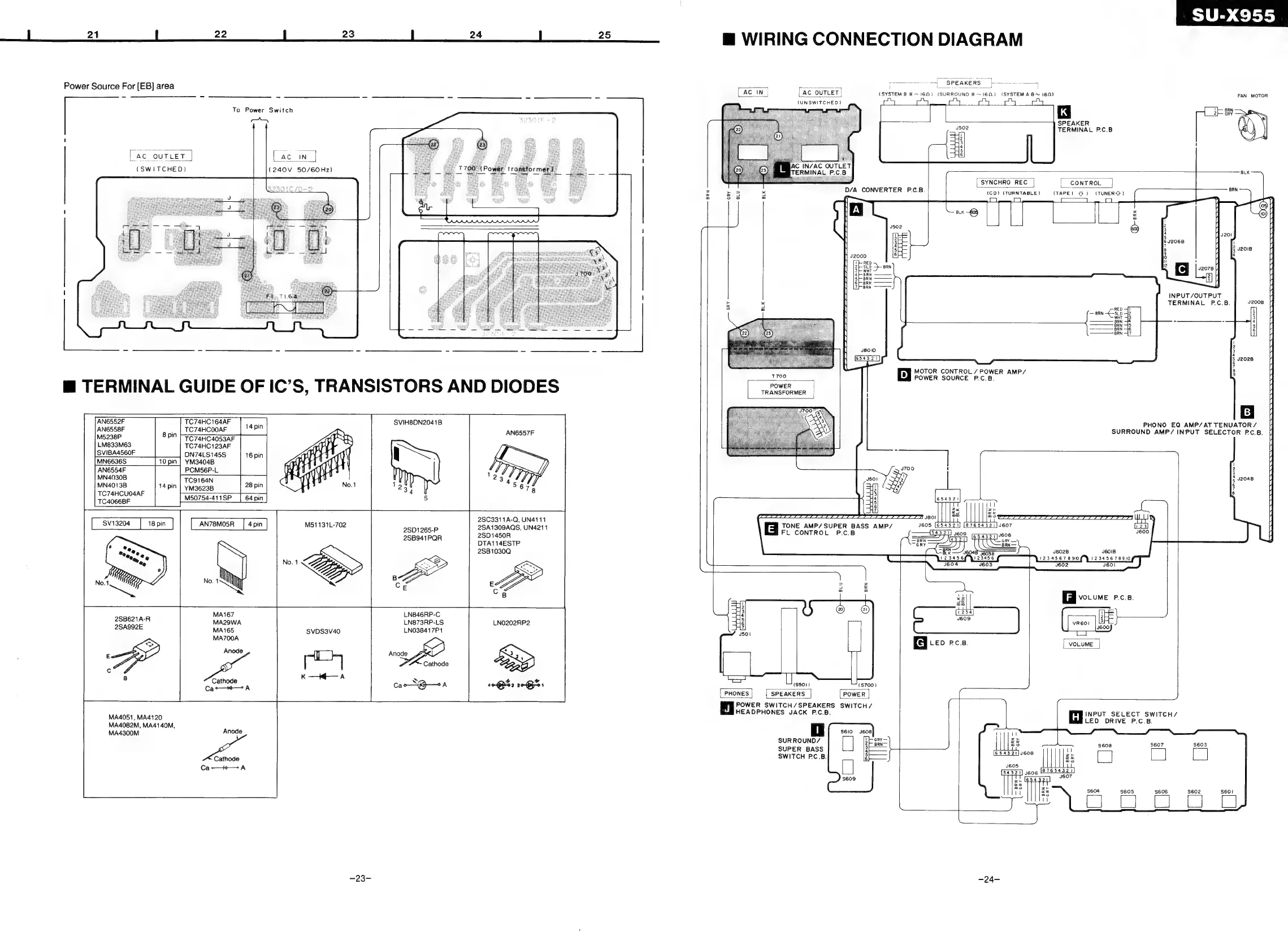 Page #18 background image