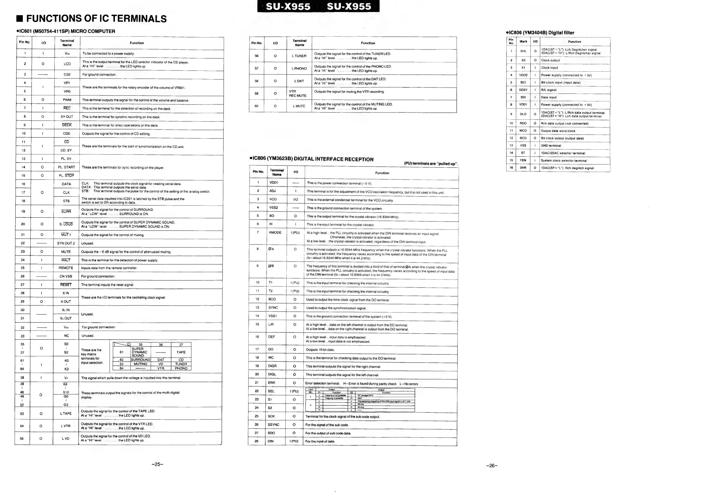 Page #19 background image