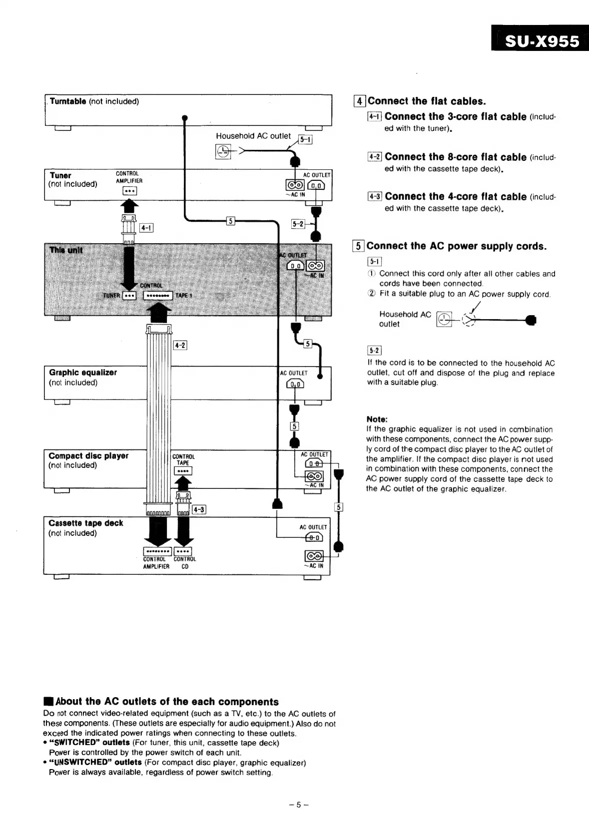 Page #5 background image