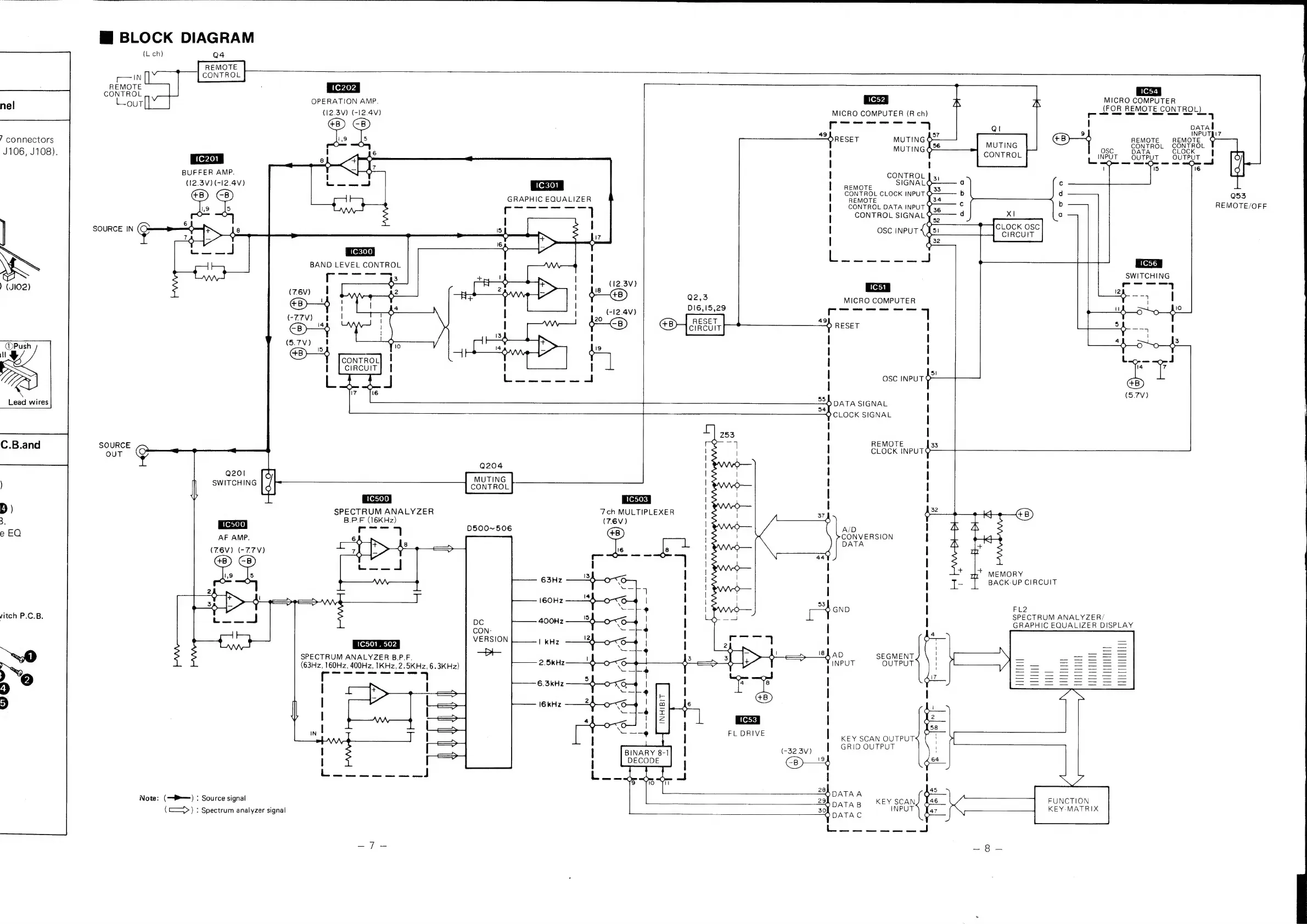 Page #6 background image