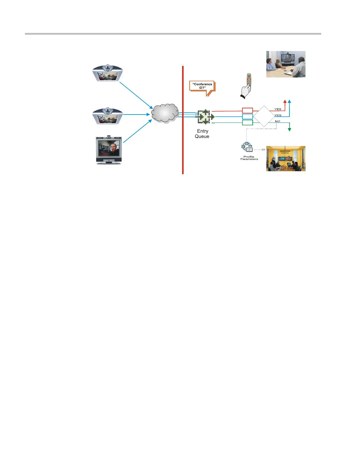 Page #526 background image