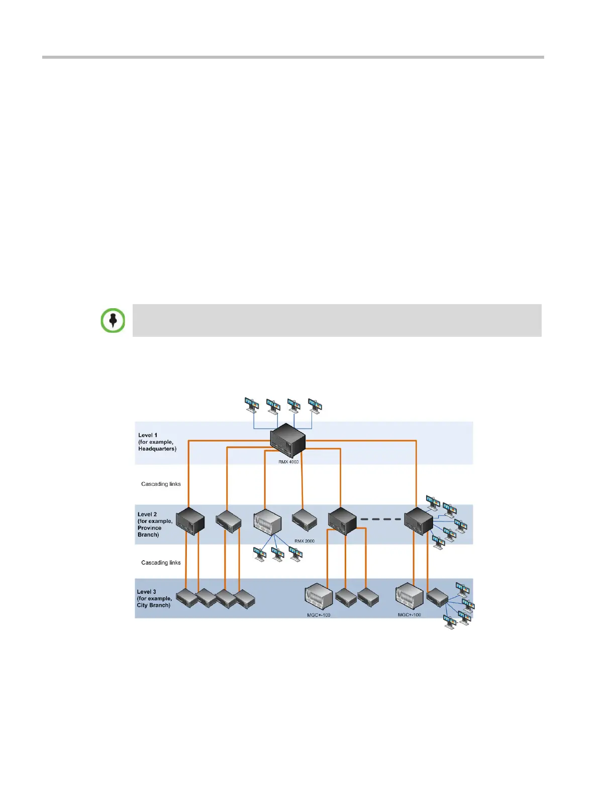 Page #136 background image