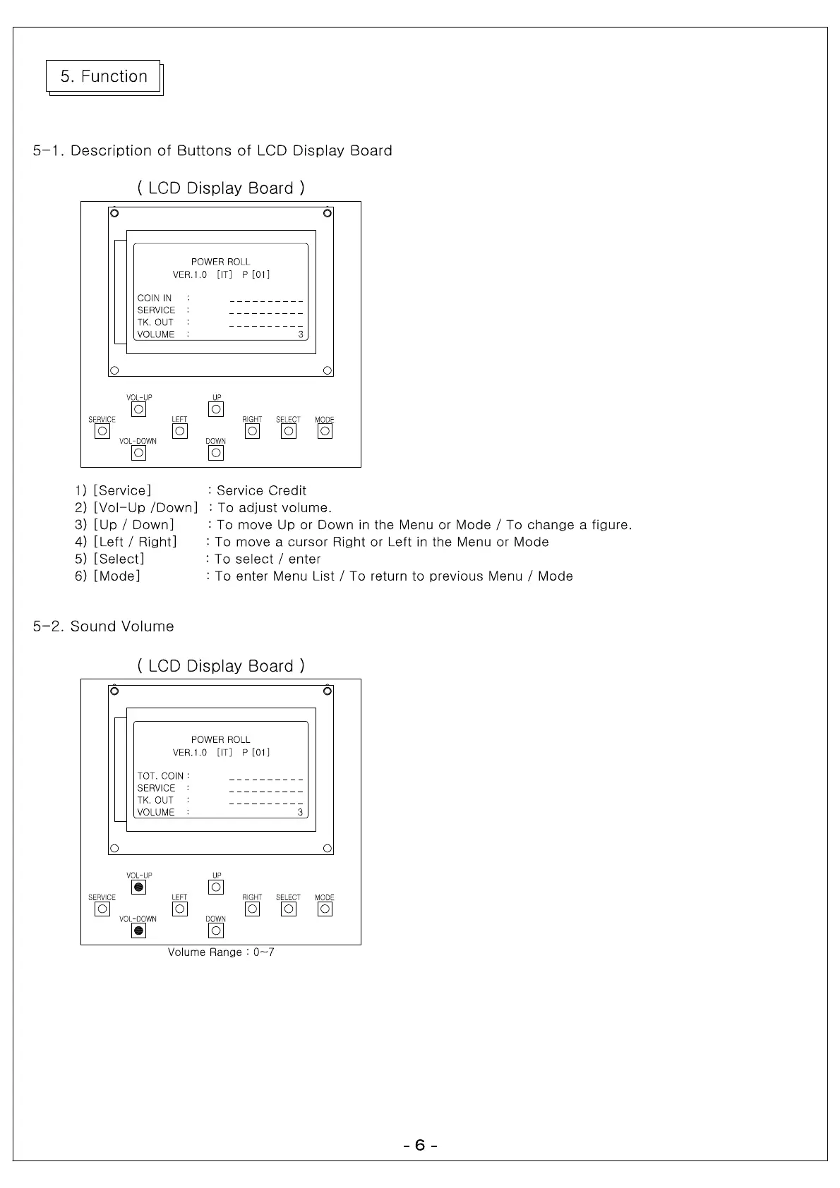 Page #15 background image