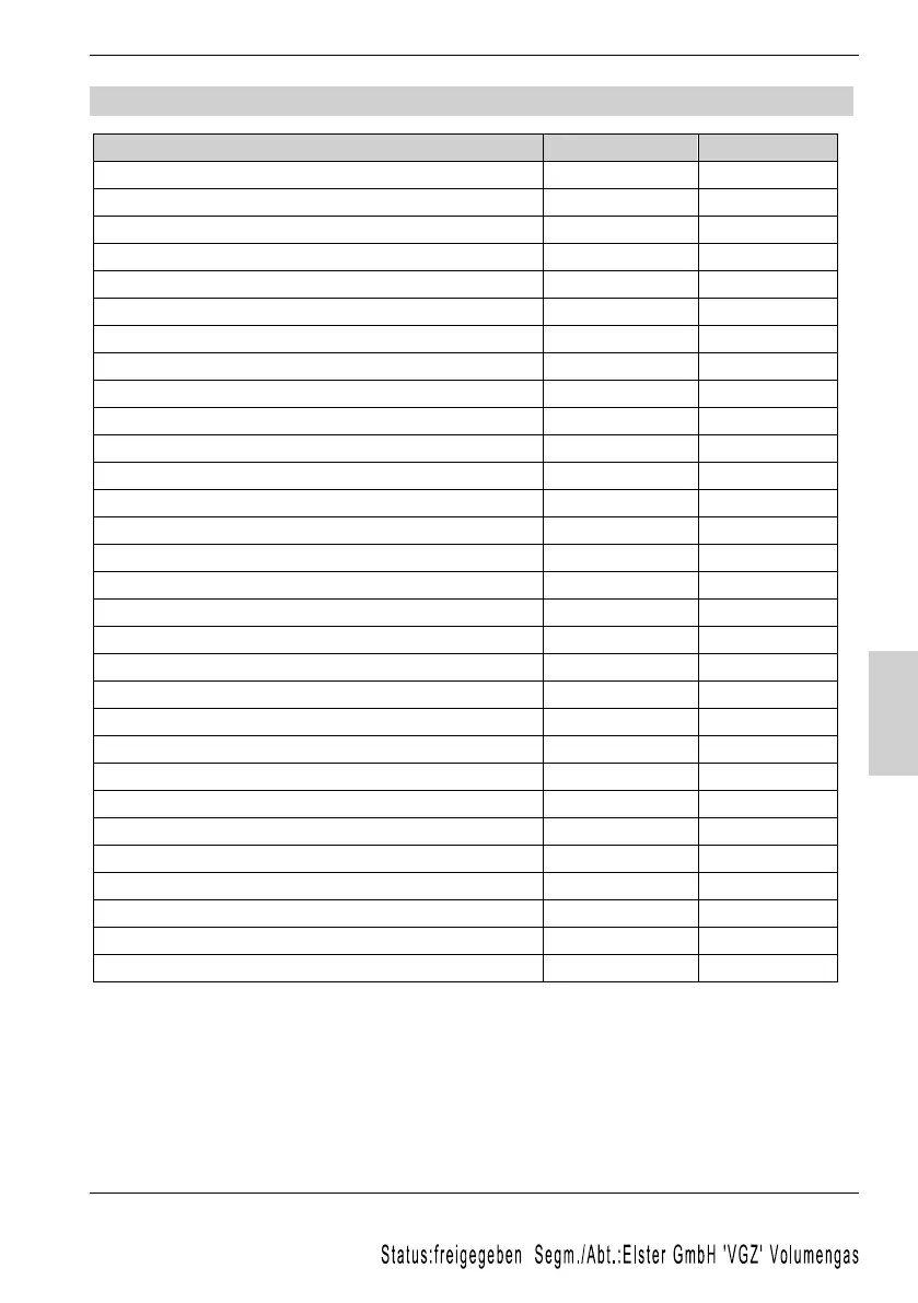 Page #105 background image