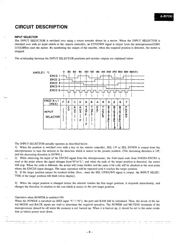 Page #7 background image
