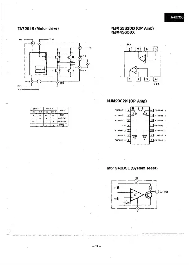 Page #9 background image