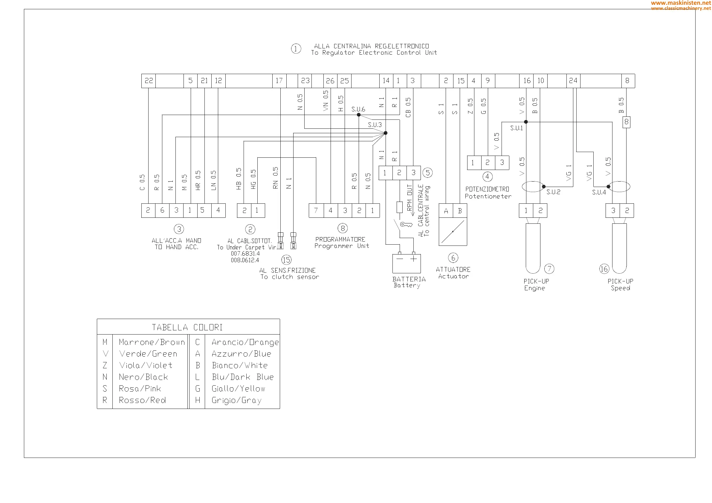 Page #433 background image