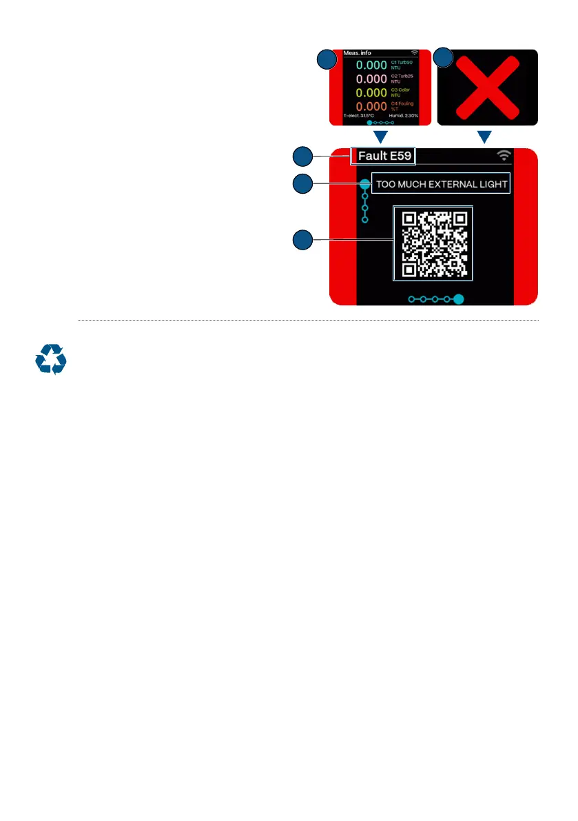 Page #128 background image