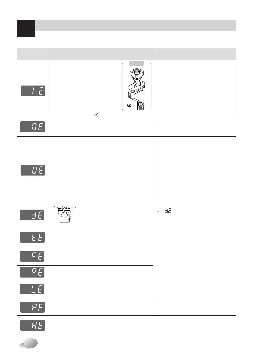 Page #32 background image