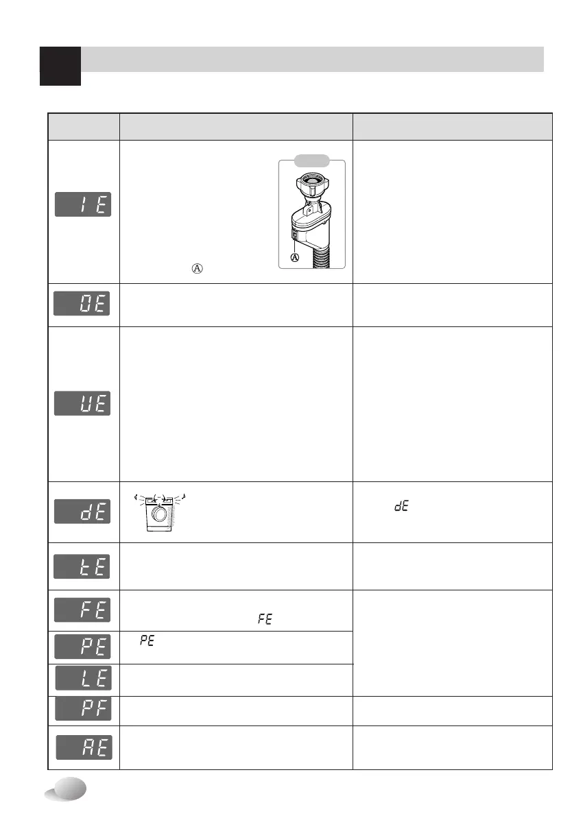 Page #68 background image
