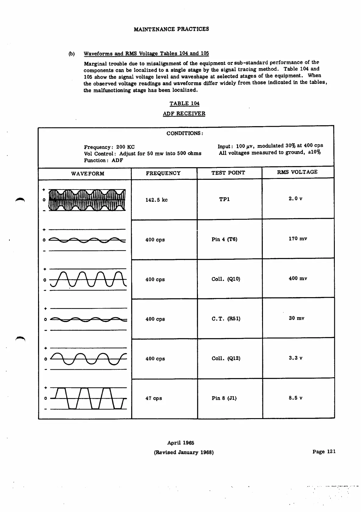 Page #43 background image