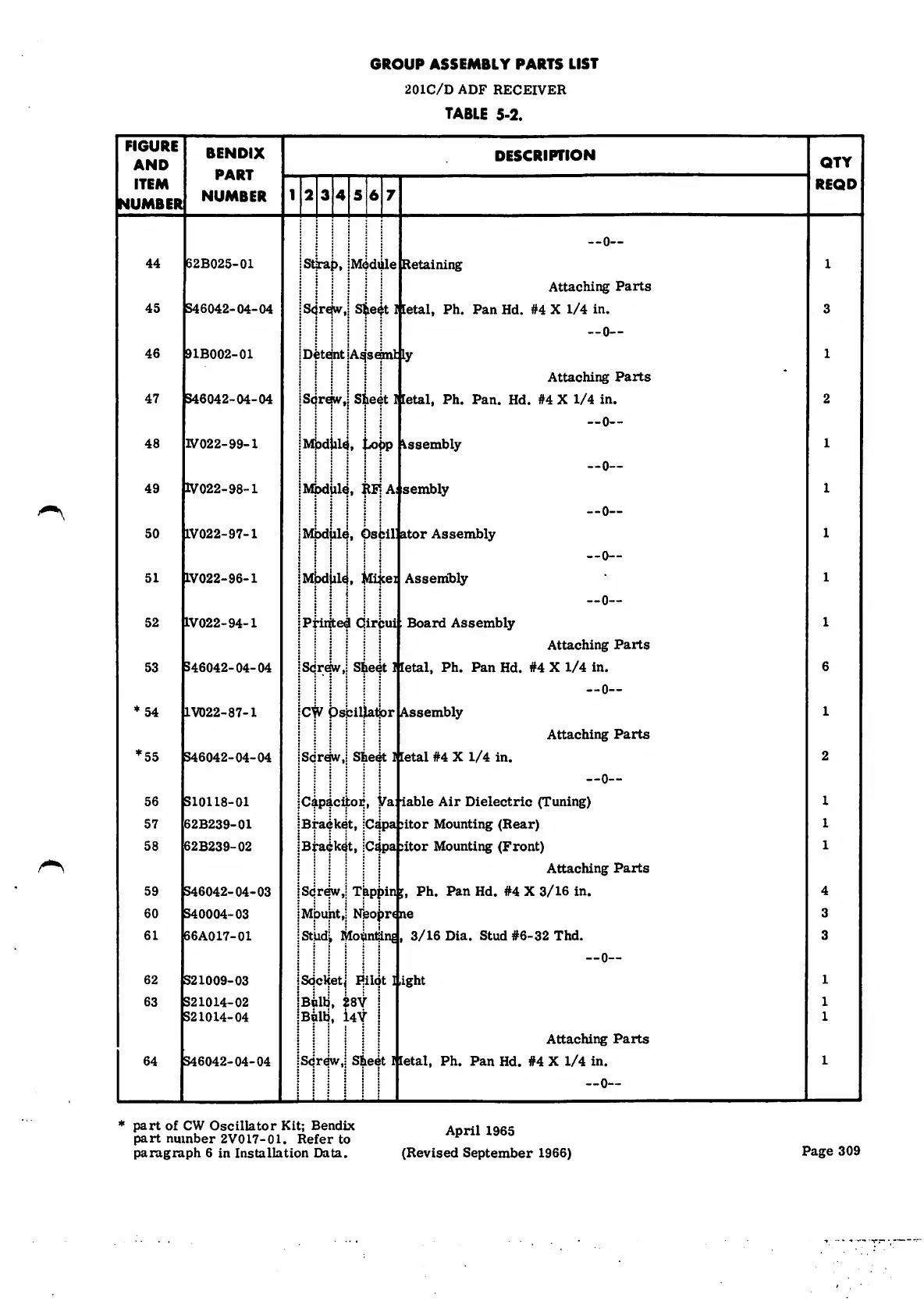 Page #58 background image