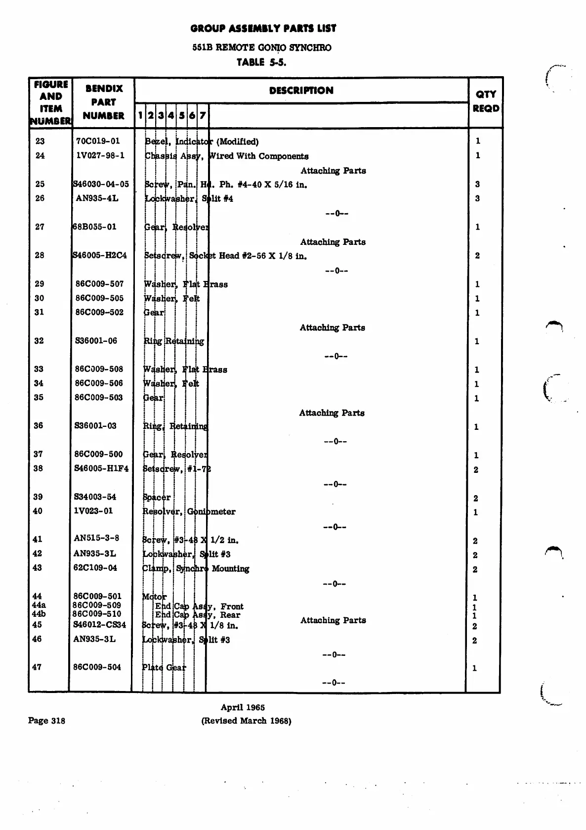 Page #65 background image