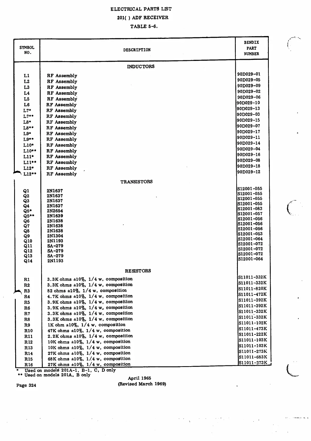 Page #70 background image