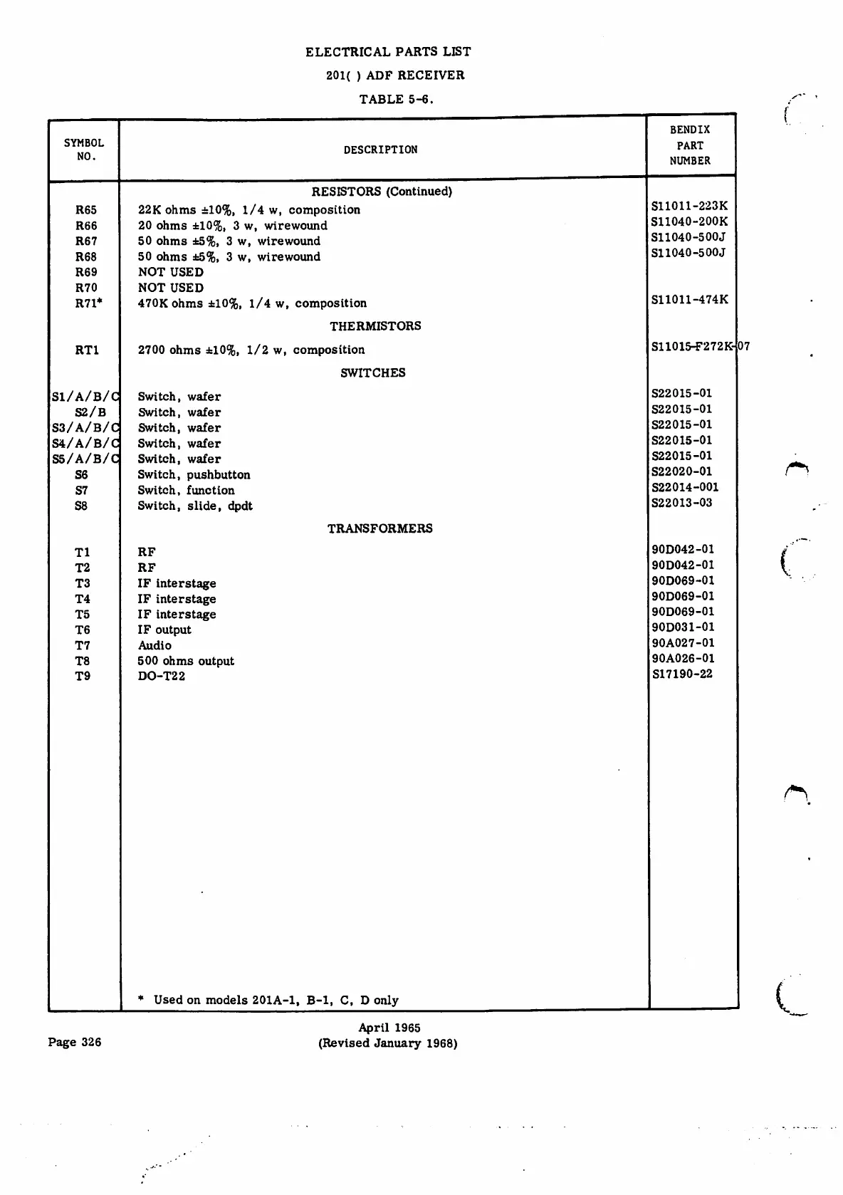 Page #71 background image