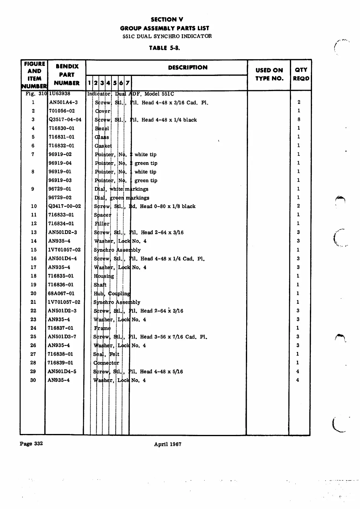 Page #77 background image