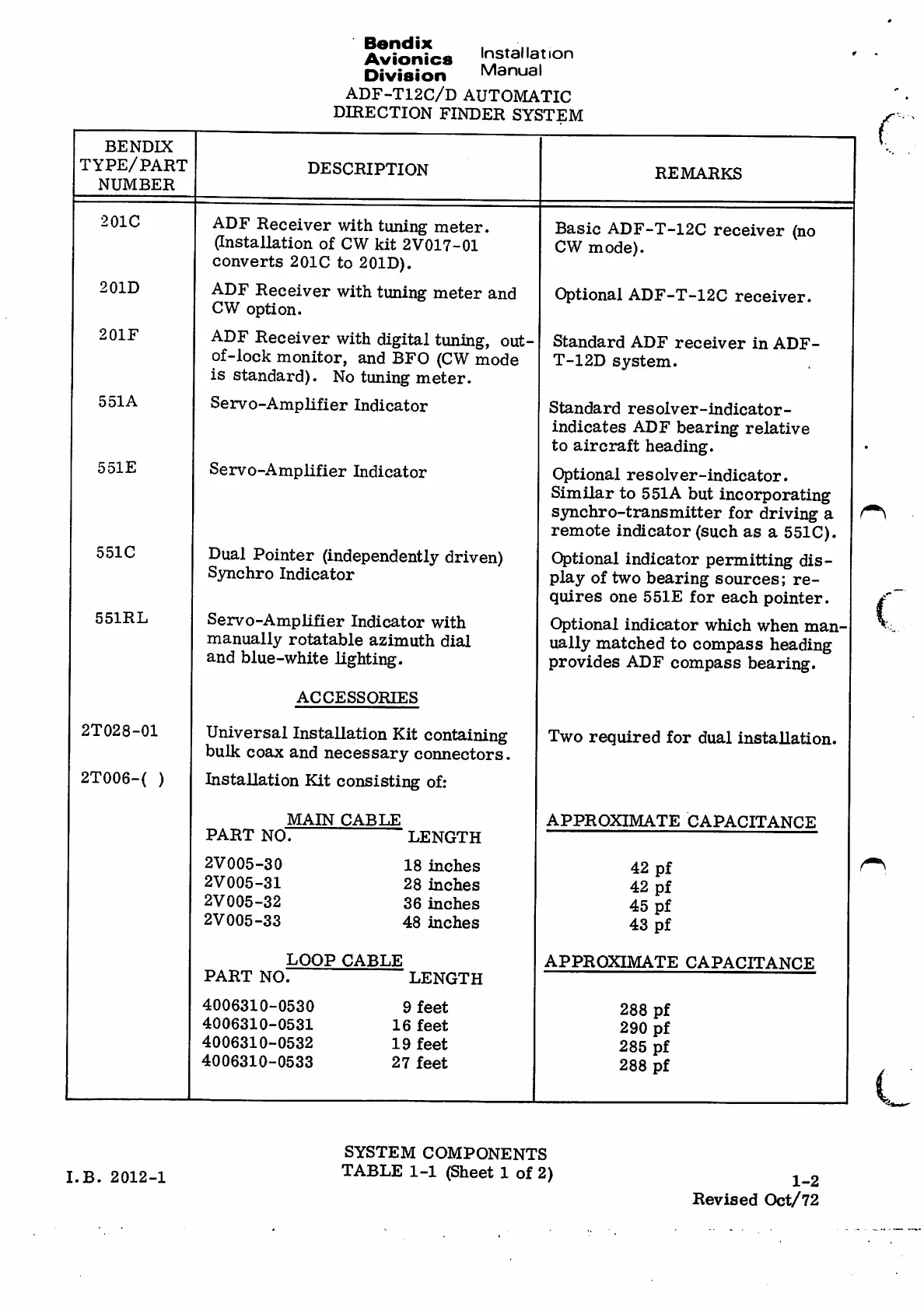 Page #110 background image