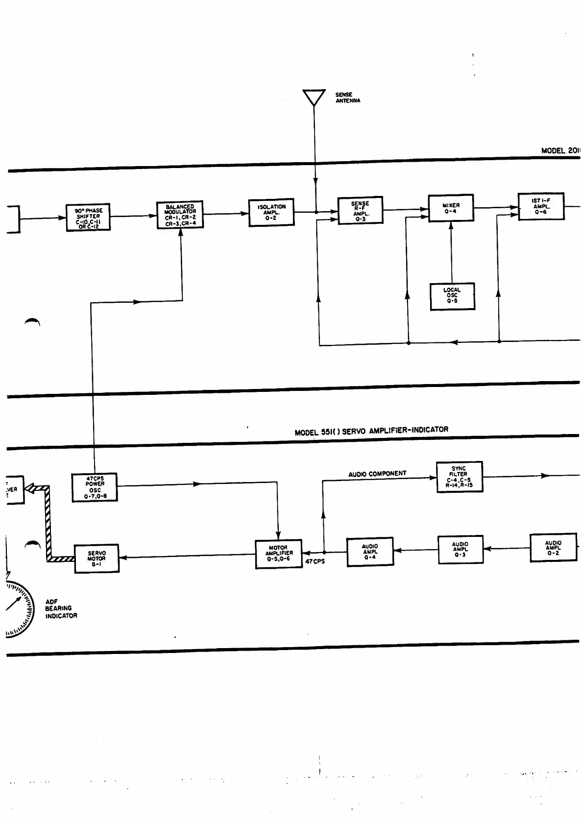 Page #11 background image