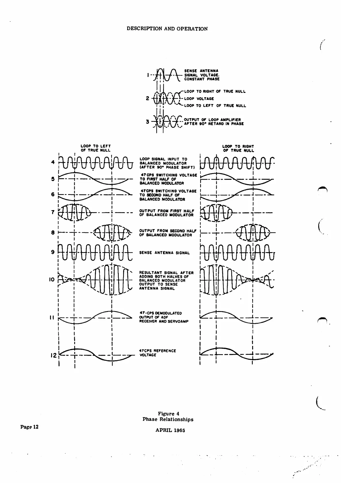 Page #15 background image