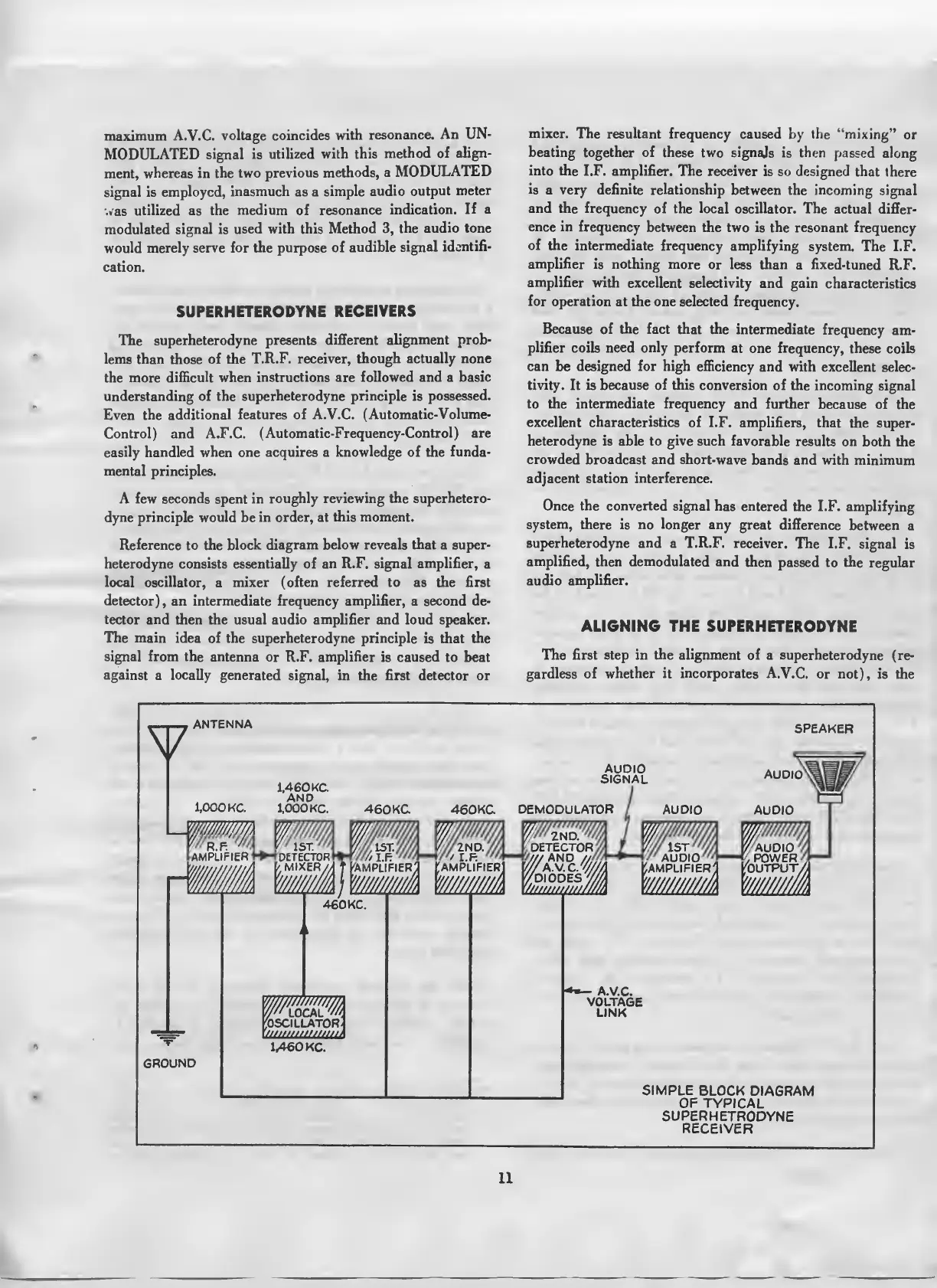 Page #11 background image