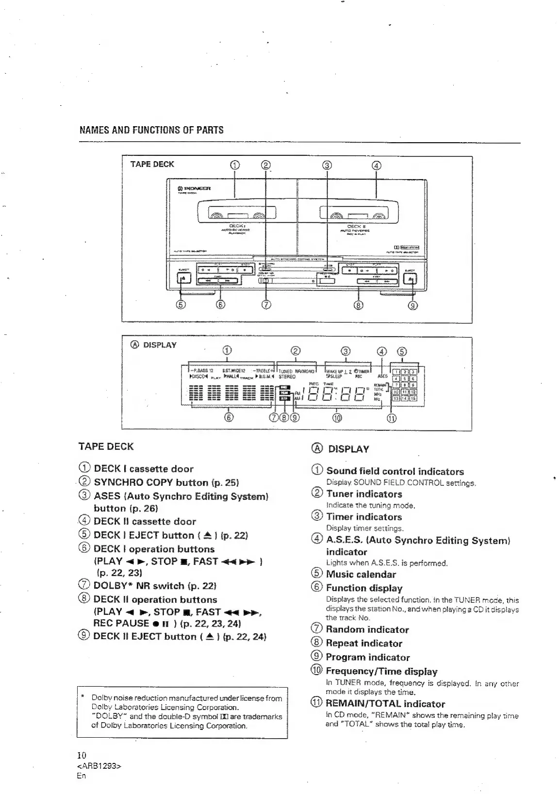 Page #10 background image