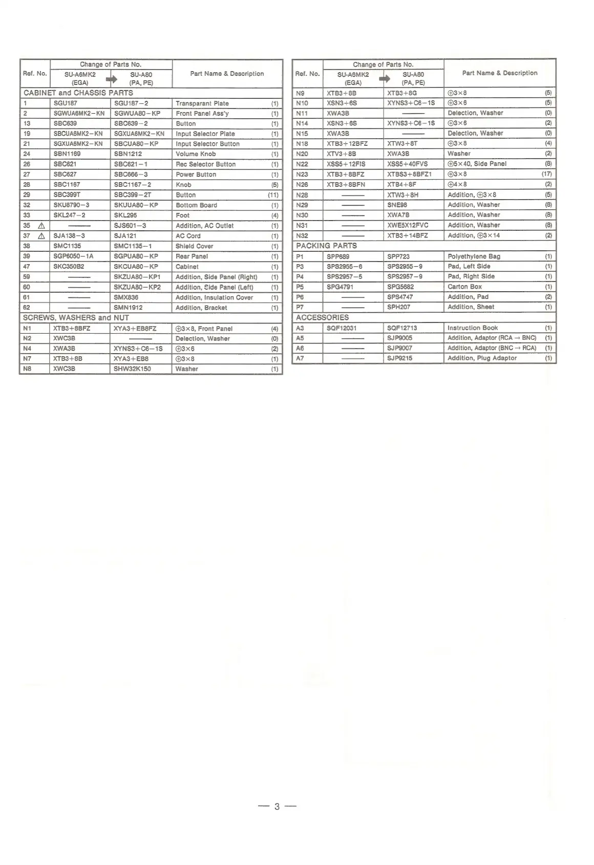 Page #3 background image
