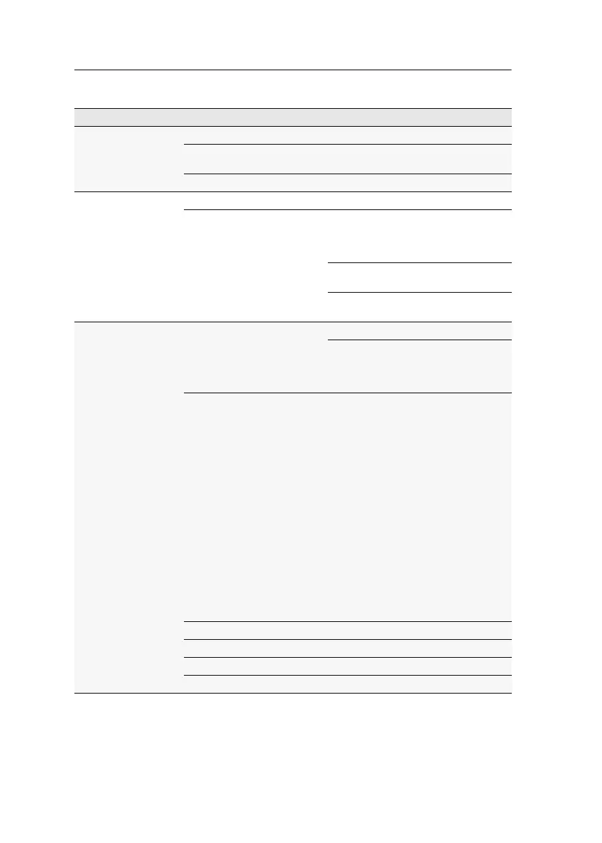 Page #85 background image