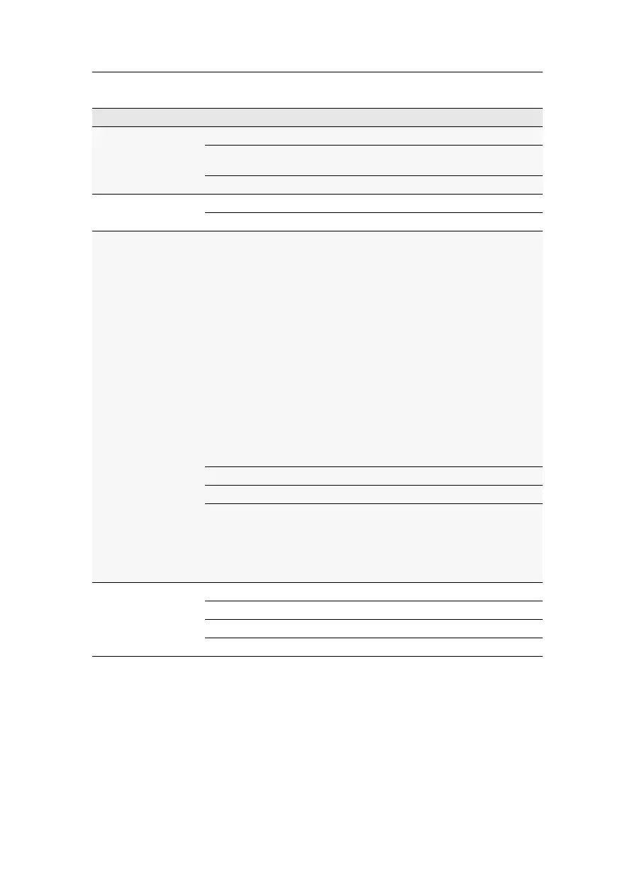 Page #96 background image