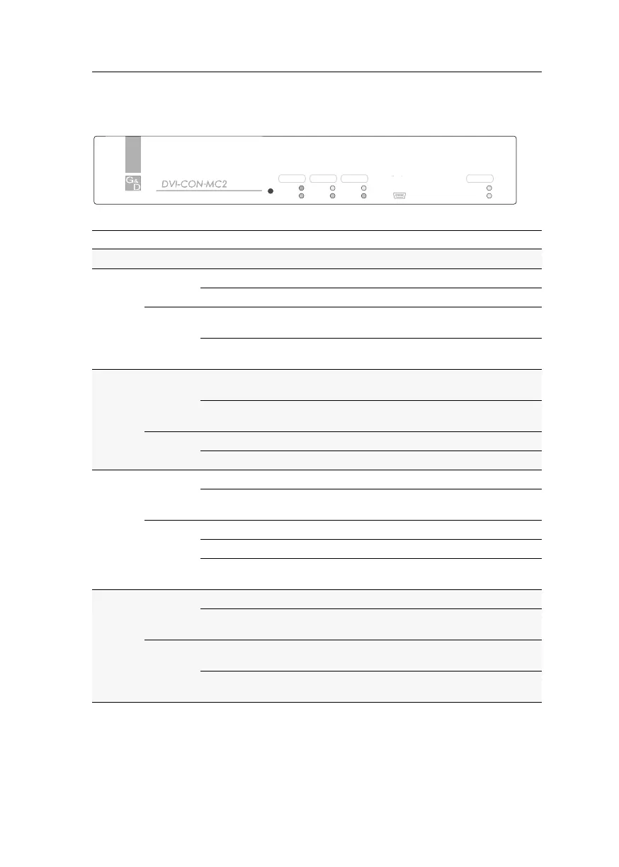 Page #112 background image