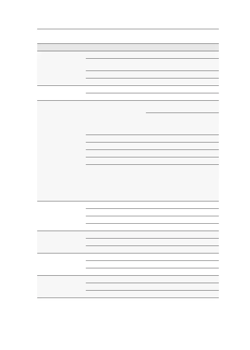Page #114 background image