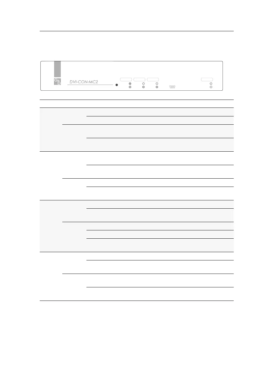 Page #120 background image
