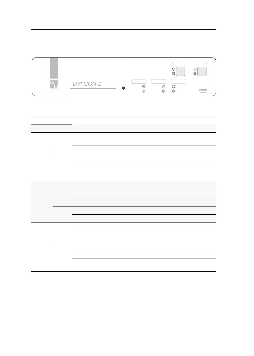 Page #129 background image