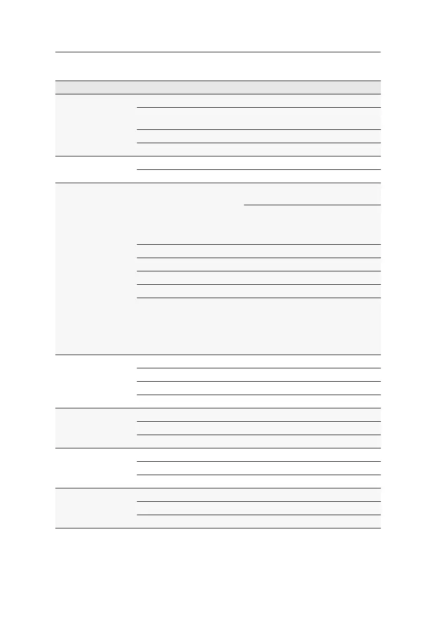 Page #131 background image