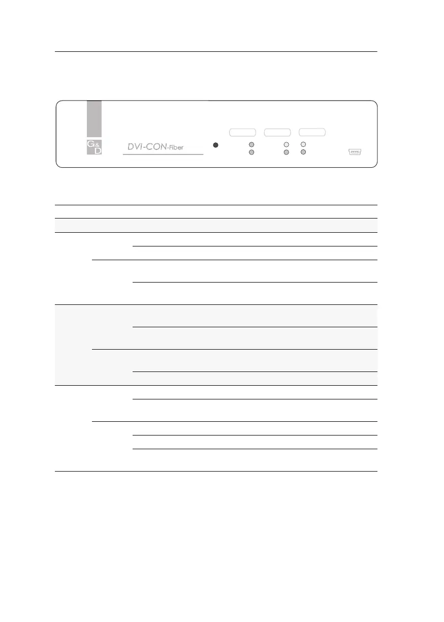 Page #137 background image