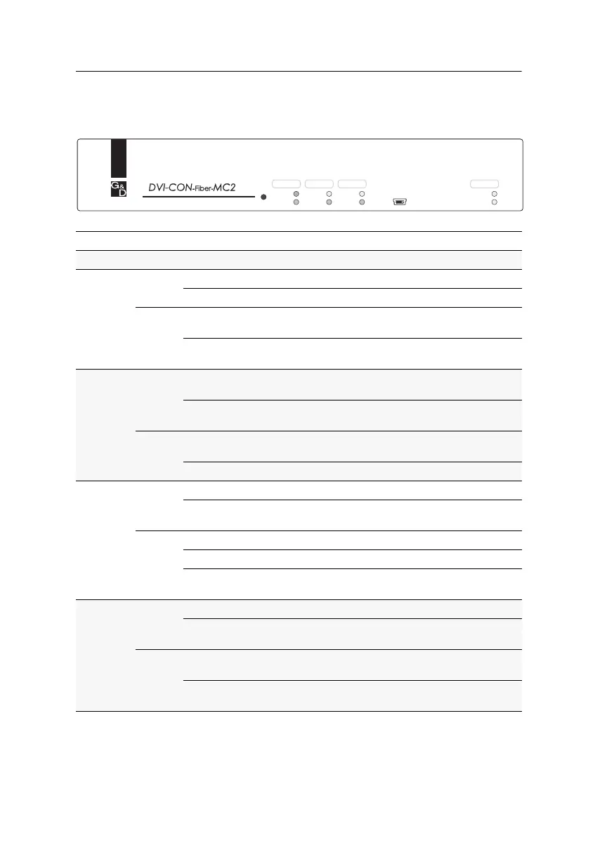 Page #147 background image