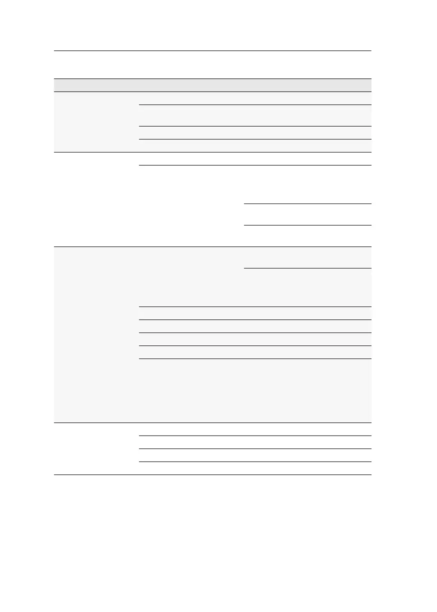 Page #149 background image